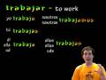 Conjugating Preterite AR Verbs in Spanish