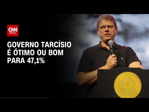 ​Governo Tarcísio é ótimo ou bom para 47,1% | Bastidores CNN