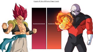 Gogeta VS Jiren All Forms POWER LEVELS