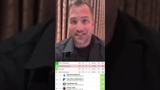 🔴⚪️ Rot-Weiss Essen mit Angriff auf die 2.Liga