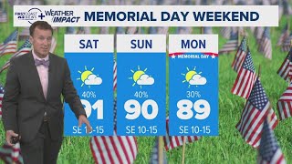 First Coast News Weather: May 20, 2026