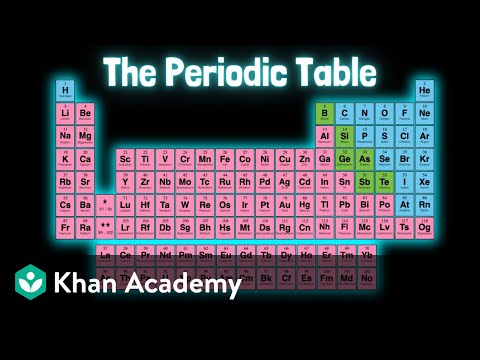 The periodic table | Middle school chemistry | Khan Academy