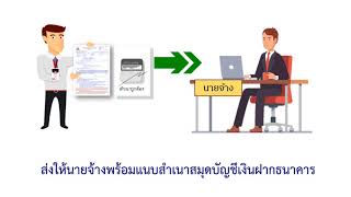 กรณีว่างงาน (เหตุสุดวิสัย)
