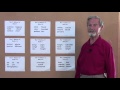 Understanding English Pronunciation Rules