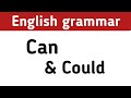 Permission and Ability in English