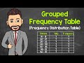 Understanding Grouped Frequency Tables