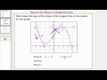 Understanding Tangent Line Slopes