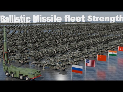 Ballistic Missile fleet strength by Country