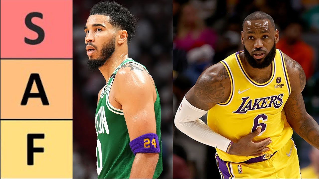 Who Is The Most Watchable NBA Team in 2022-23?￼