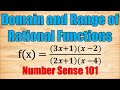 Domain and Range of Functions