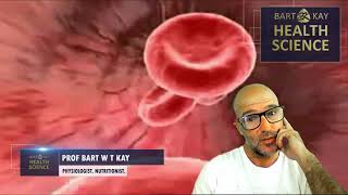 Blood Dynamics of Atherosclerosis [Reworked 2022 Version]