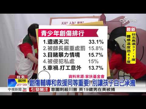 青少年5大創傷事件 天災處罰目睹暴力│中視新聞20160621 - YouTube