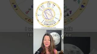 Gemini, Uranus Says You’re NOT Done Yet  #shortsvideo #Gemini