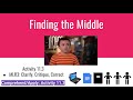 Understanding the Median in Data