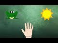Identifying Ending Sounds in Words