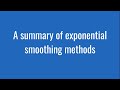 Time Series Analysis Methods