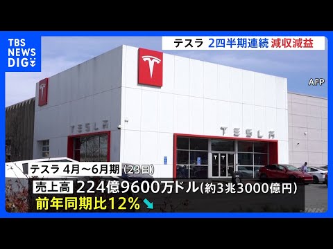 経済金融の動画サムネイル - 米テスラ売上高「過去10年以上で最悪の落ち込み」　4月～6月期決算　2四半期連続で減収減益　マスク氏への反発影響｜TBS NEWS DIG