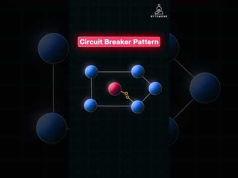 Cascading Failures & Circuit Breakers