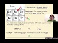 Atomic Structure and Isotopes Concepts