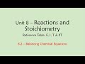Balancing Chemical Equations in Reactions and Stoichiometry