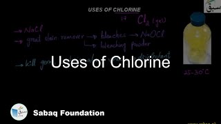 Uses of Chlorine