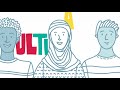 Cultural Diversity in Colombia