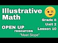 Slope and Similar Triangles Concepts