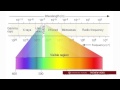 Exploring Quantum Mechanics and Atomic Theory