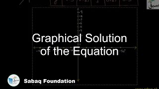 Graphical Solution of the Equation