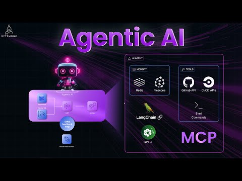 Agentic AI Explained So Anyone Can Get It!