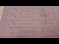 Algebraic Expressions and Operations
