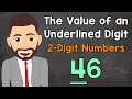 Understanding Place Value and Digit Value