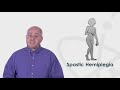 Ankle-Foot Orthosis and Hemiplegia Concepts