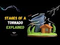 Tornado Formation and Stages