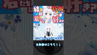 集計！特撮オタクに聞いた人気特撮作品大発表！#ランキング