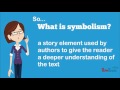 Exploring Symbolism in Animated Presentations