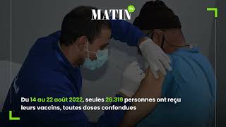 Vaccin anti-Covid : Des millions de doses risquent-elles d'être périmées au Maroc ?