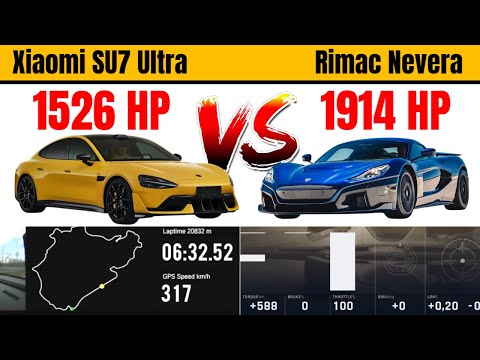 Xiaomi SU7 Ultra vs Rimac Nevera Nürburgring Lap!