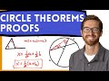 Circle Theorems and Properties