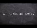Understanding Functions and Their Properties
