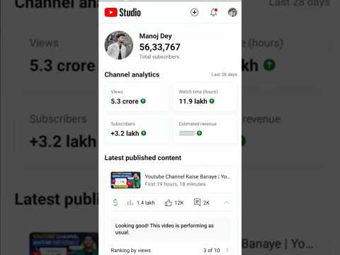 Manoj They Ki Kamai 🤯 Live Earning  #manojdey @ManojDey