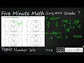Understanding Rational Numbers and Integers