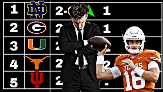 Week 3 College Football Top 25 Rankings ( G Madness) 