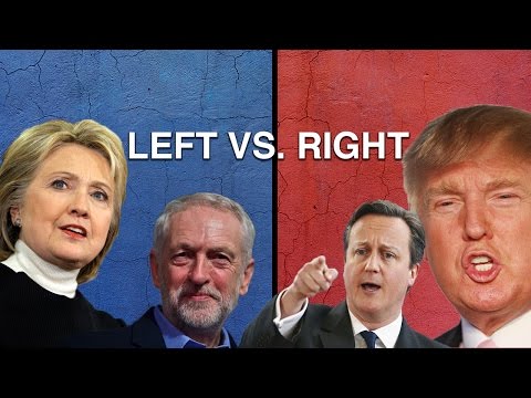 YouTube video thumbnail: Left-Wing or Right-Wing: The Political Spectrum Explained