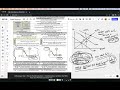Monetary Policy and Economic Indicators