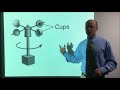 Weather Instruments and Measurements
