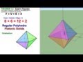 Geometry of Solids and Their Properties