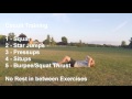 Circuit Training Concepts and Benefits