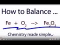 Balancing Chemical Equations Concepts