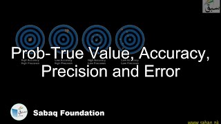 Prob-True Value, Accuracy, Precision and Error